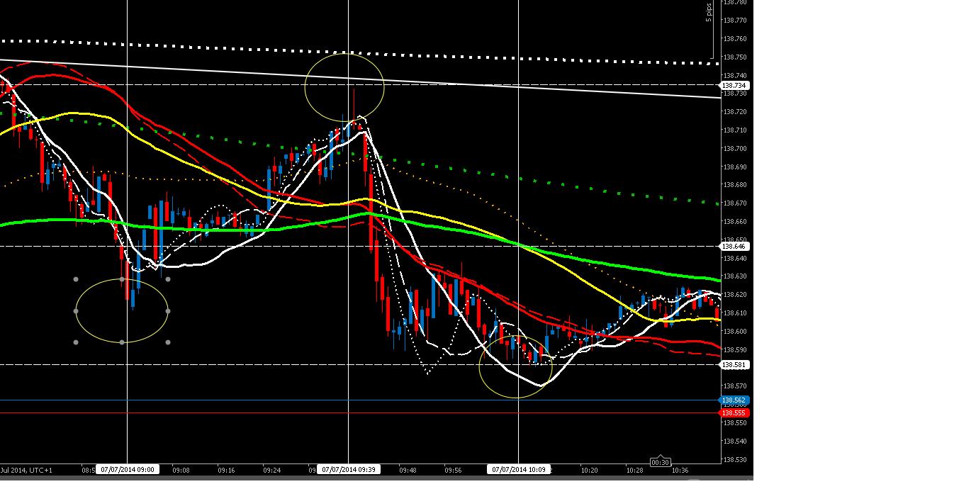 176934d1404753921-intraday-live-short-term-trading-calls-expert-retail-forex-trader-ej-7714.jpg