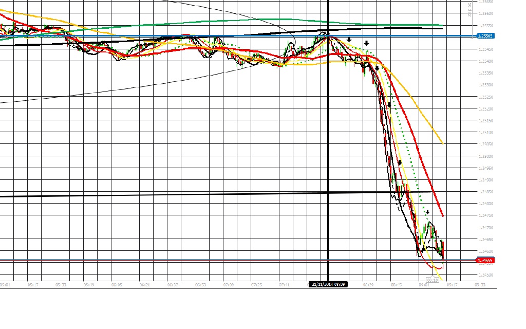 182218d1416561552-intraday-live-short-term-trading-calls-expert-retail-forex-trader-eu-1-min-211114.jpg