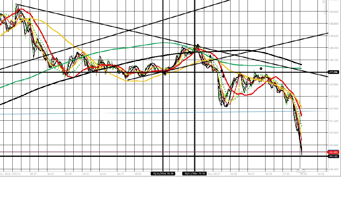 182220d1416562167-intraday-live-short-term-trading-calls-expert-retail-forex-trader-ej-3-min-211114.jpg