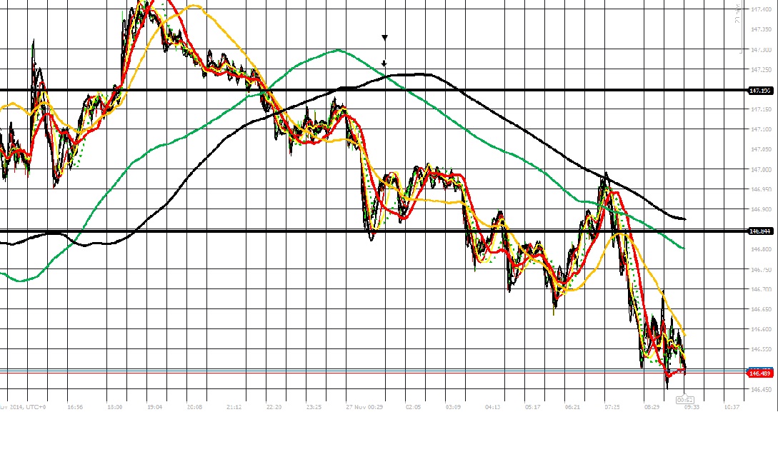 182428d1417081187-intraday-live-short-term-trading-calls-expert-retail-forex-trader-ej-271114.jpg