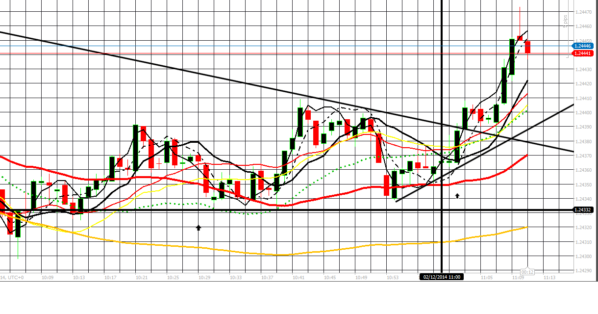 182660d1417518924-intraday-live-short-term-trading-calls-expert-retail-forex-trader-eu-21214-scalp.png