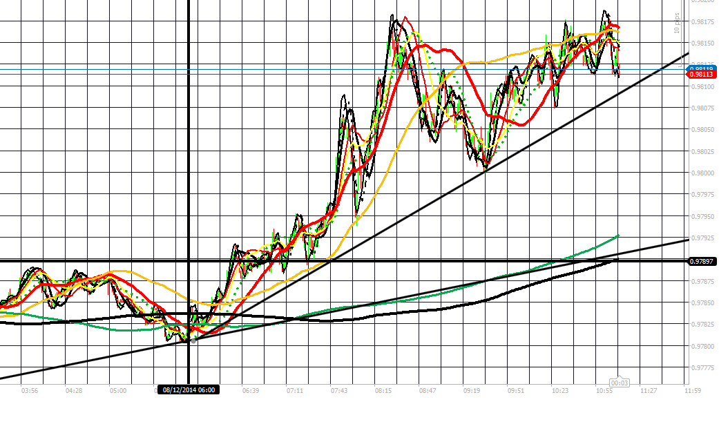 182940d1418037358-intraday-live-short-term-trading-calls-expert-retail-forex-trader-swissy-81214.png