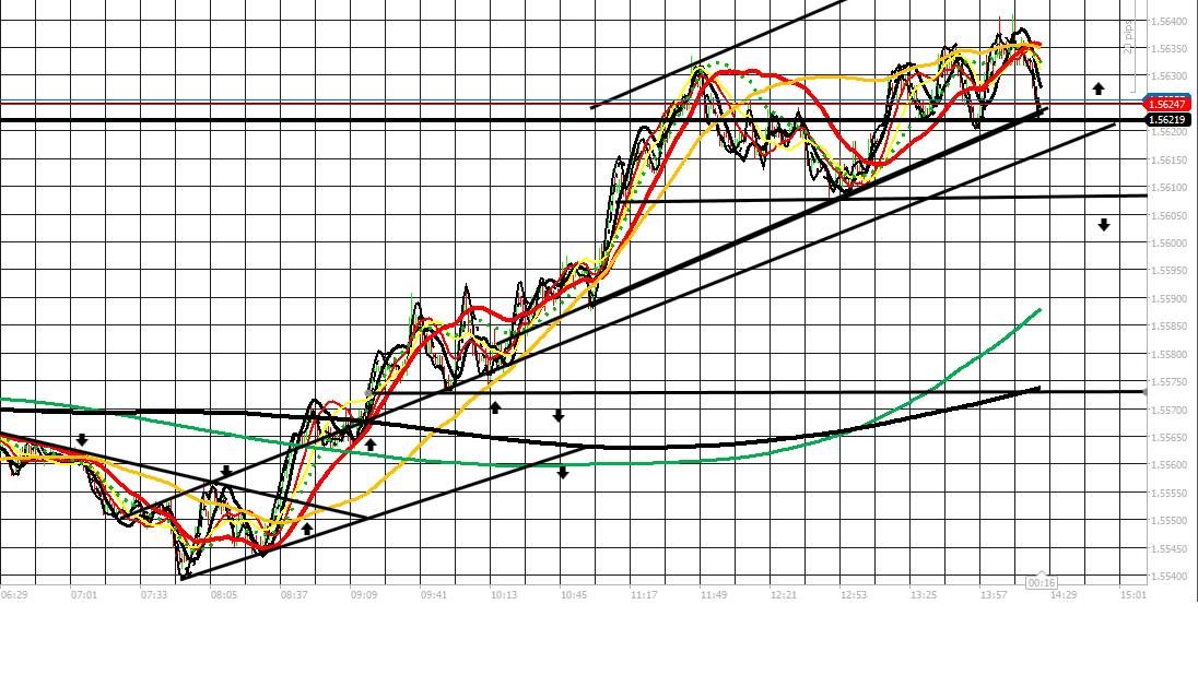 182954d1418048925-intraday-live-short-term-trading-calls-expert-retail-forex-trader-gu-81214-6-am-2-30-pm.png