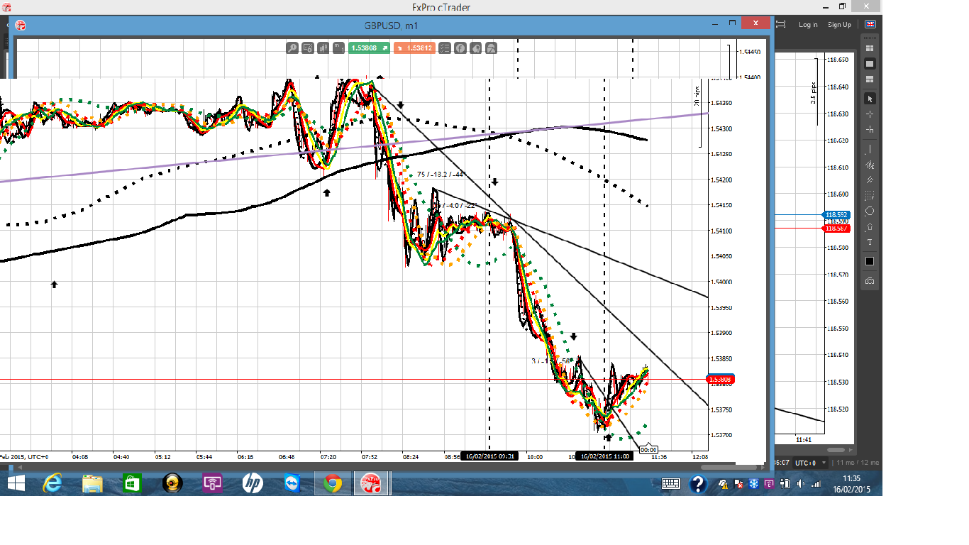 185476d1424087047-intraday-live-short-term-trading-calls-expert-retail-forex-trader-gu-160215-bp-am.png