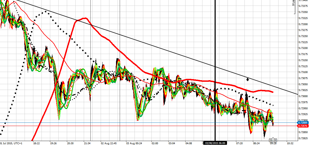 195616d1438591338-intraday-live-short-term-trading-calls-expert-retail-forex-trader-au-30815-am.png