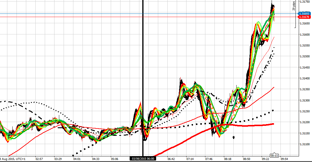 195618d1438591525-intraday-live-short-term-trading-calls-expert-retail-forex-trader-ucad-30815-am.png