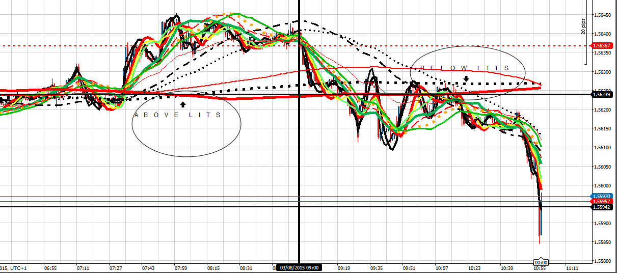 195622d1438596338-intraday-live-short-term-trading-calls-expert-retail-forex-trader-gu-30815-lits.png