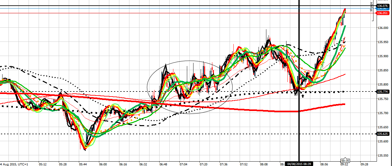 195712d1438676345-intraday-live-short-term-trading-calls-expert-retail-forex-trader-ej-40815-am.png
