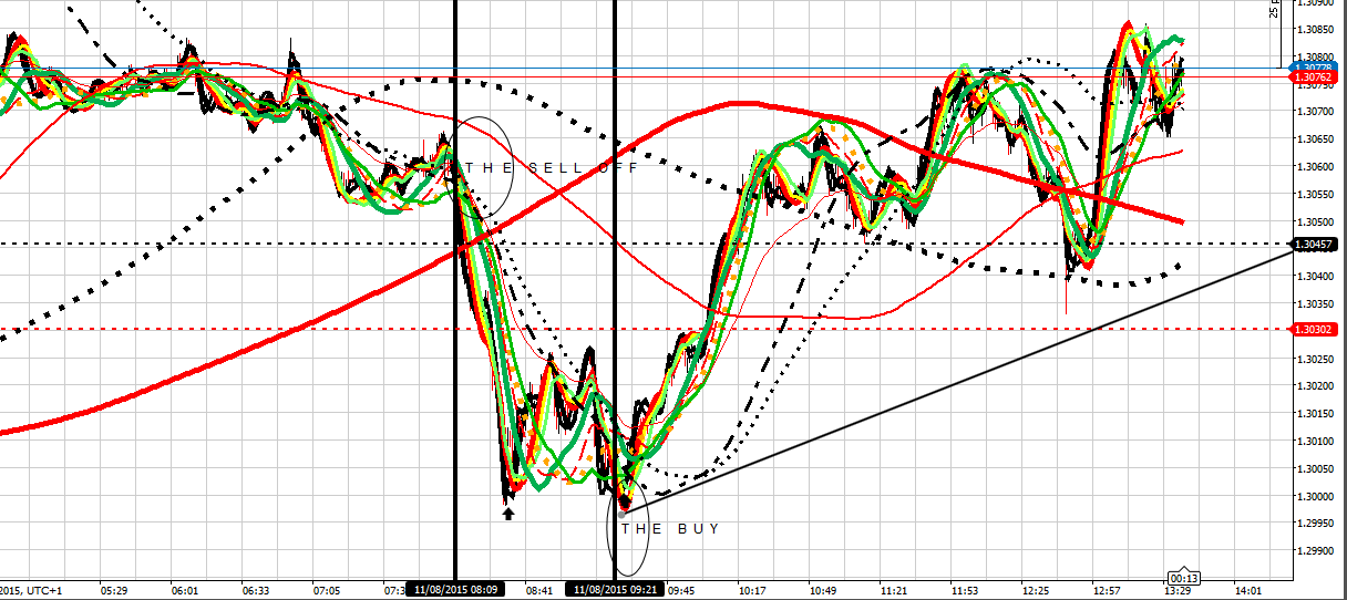 196366d1439299001-intraday-live-short-term-trading-calls-expert-retail-forex-trader-ucad-110815-2.png