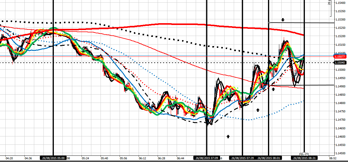 197618d1440574597-intraday-live-short-term-trading-calls-expert-retail-forex-trader-eu-260815-am-2.png