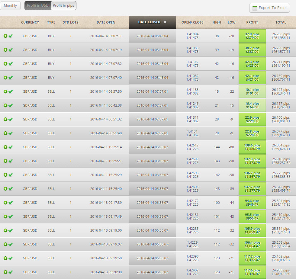 222640d1460625771-how-much-i-make-trading-forex-p1.jpg