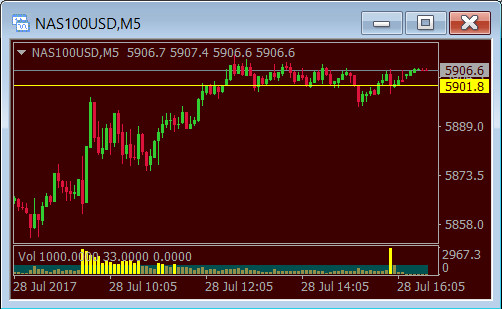 244012d1501341892-concept-momentum-trend-trading-flawed-nasdaq.jpg