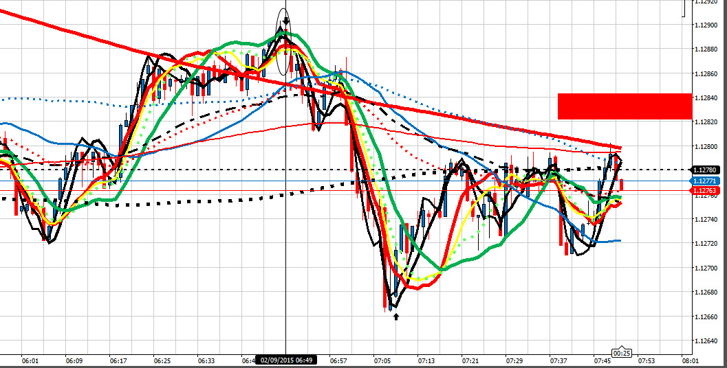 198352d1441176745-master-class-fx-intraday-trading-f-co-eu-20915-3.png
