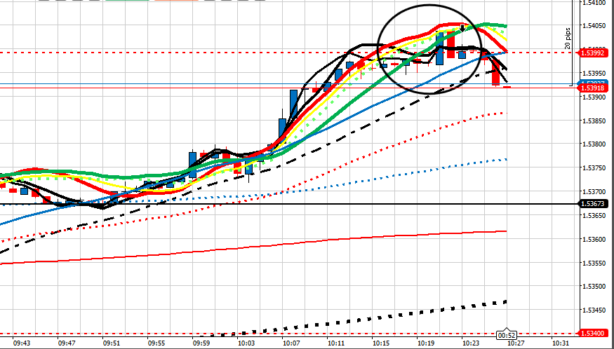 199286d1441704541-master-class-fx-intraday-trading-f-co-gu-80915-10-21.png
