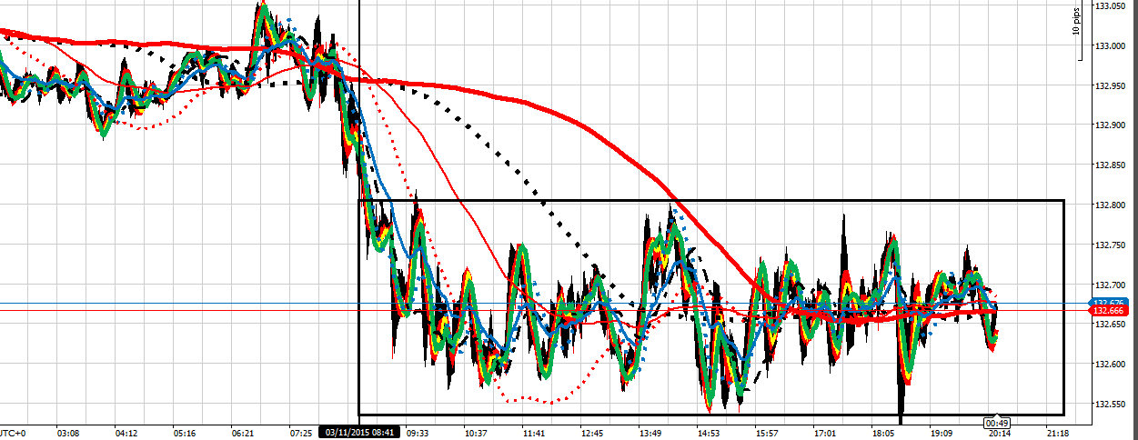 204644d1446582608-my-journal-pathways-improvement-ej-31115-pm-2.png