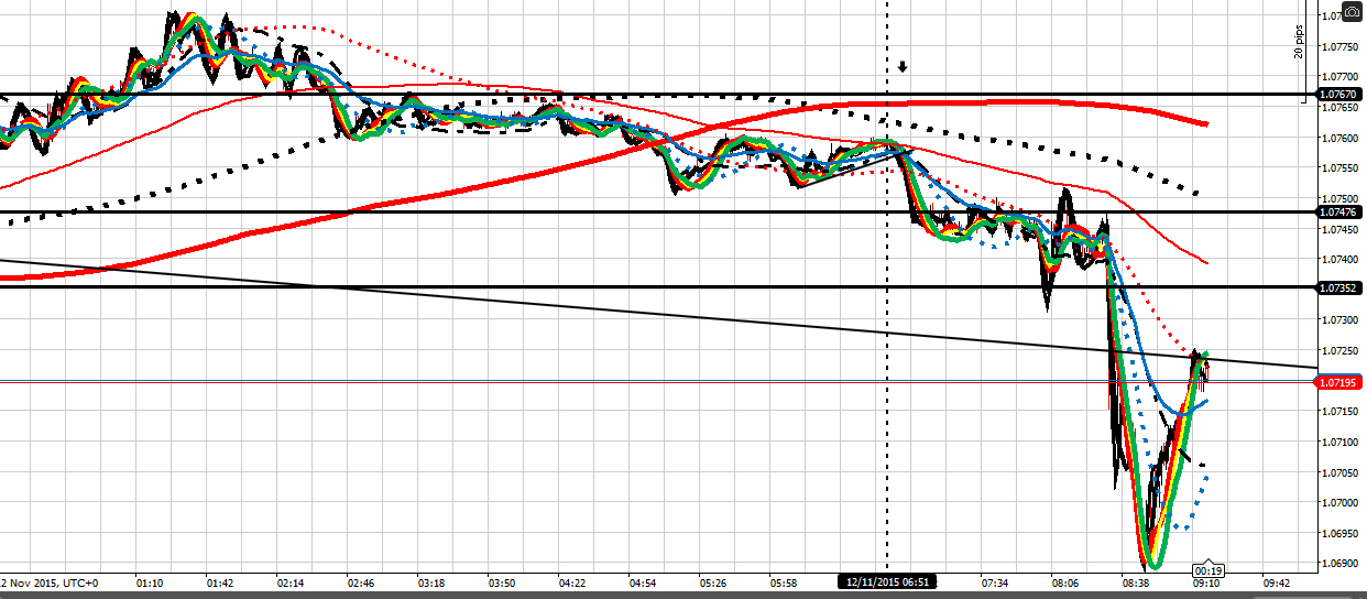 205604d1447320414-master-class-fx-intraday-trading-f-co-eu-121115am.png