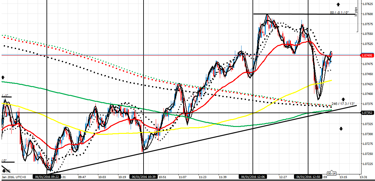 212160d1452086436-master-class-fx-intraday-trading-f-co-eu-6116-pm.png