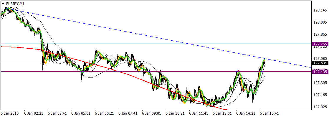 212164d1452088608-master-class-fx-intraday-trading-f-co-8-hrs.png