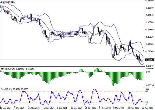 eurusd-2.png