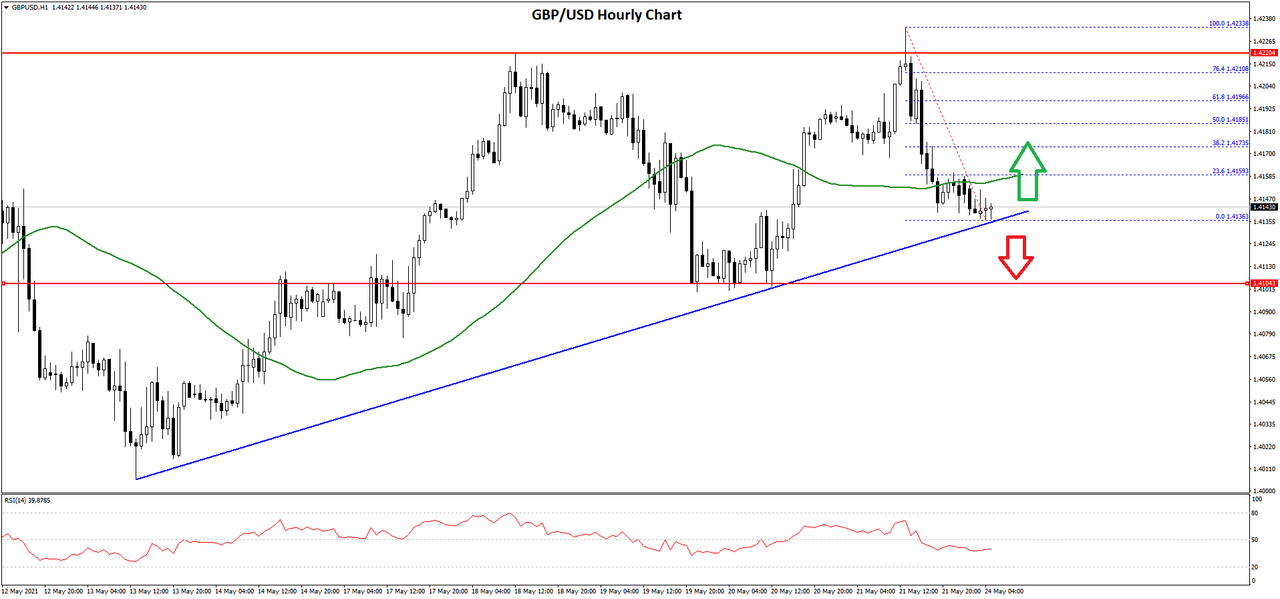 gbpusd-chart-3.png