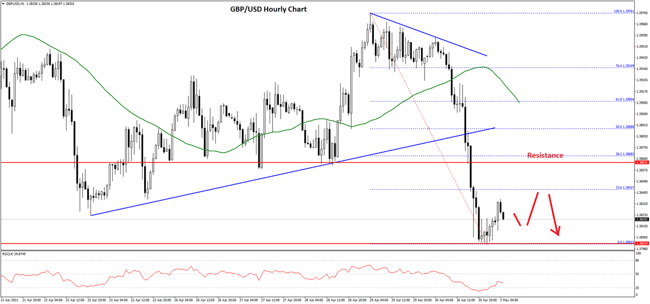 gbpusd-chart.png