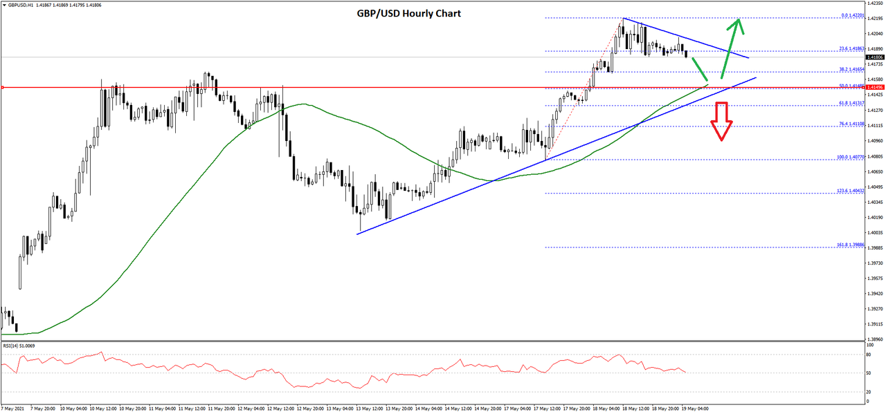 gbpusd-chart-2.png