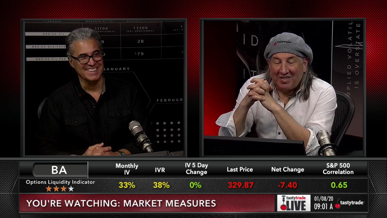 www.tastytrade.com