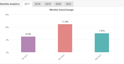 upload_2021-9-14_9-28-40.png upload_2021-9-14_9-28-40.png