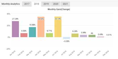 upload_2021-9-14_9-30-6.png upload_2021-9-14_9-30-6.png