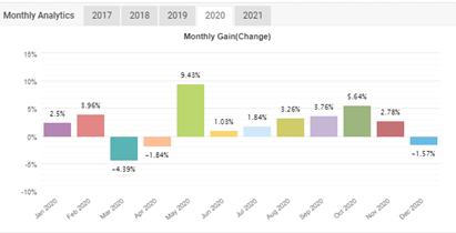 upload_2021-9-14_9-33-25.png upload_2021-9-14_9-33-25.png